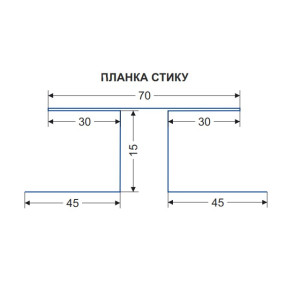 Н-профіль ПРЕМІУМ. Photo 2